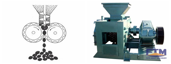 High Pressure Briquette Machine